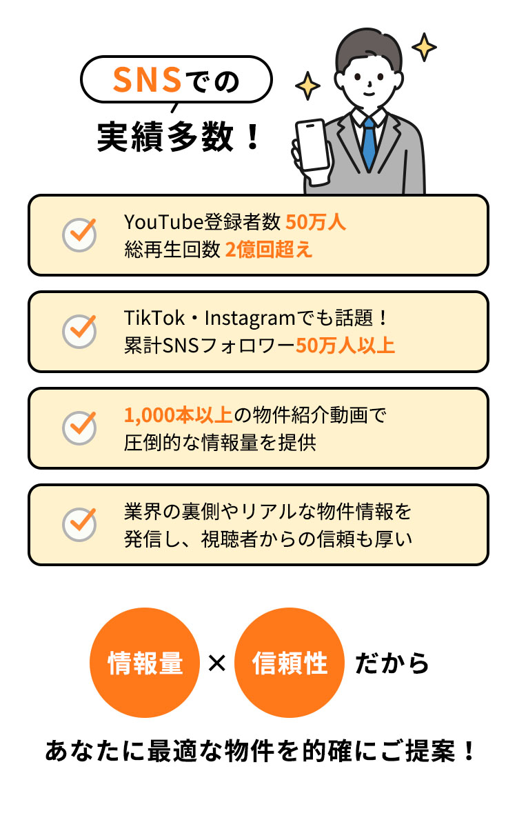 実績