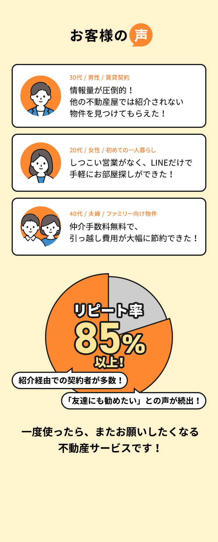口コミ